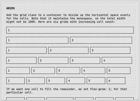 The responsive layout grid in action